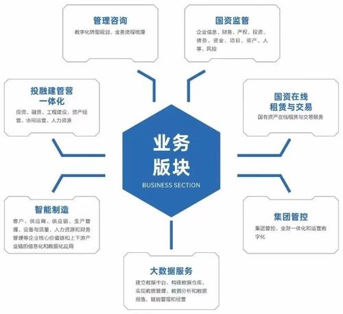 數(shù)說云巖創(chuàng)新驅(qū)動(dòng) 貴陽(yáng)思普信息技術(shù)深耕數(shù)智服務(wù)，賦能企業(yè)發(fā)展